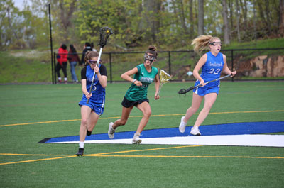 Girls' Lacrosse running down field together