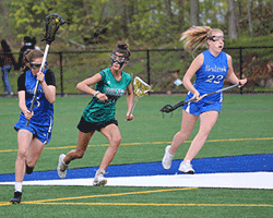 Girls Lacrosse at Renbrook School