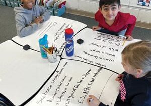 students practicing writing structure at wipe-off desks